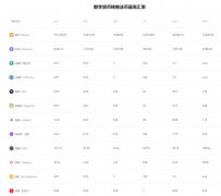 非小号下载下载安卓版 