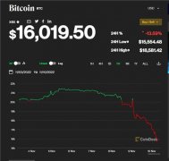 非小号下载官网网址怎么