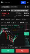 非小号下载下载官方app 